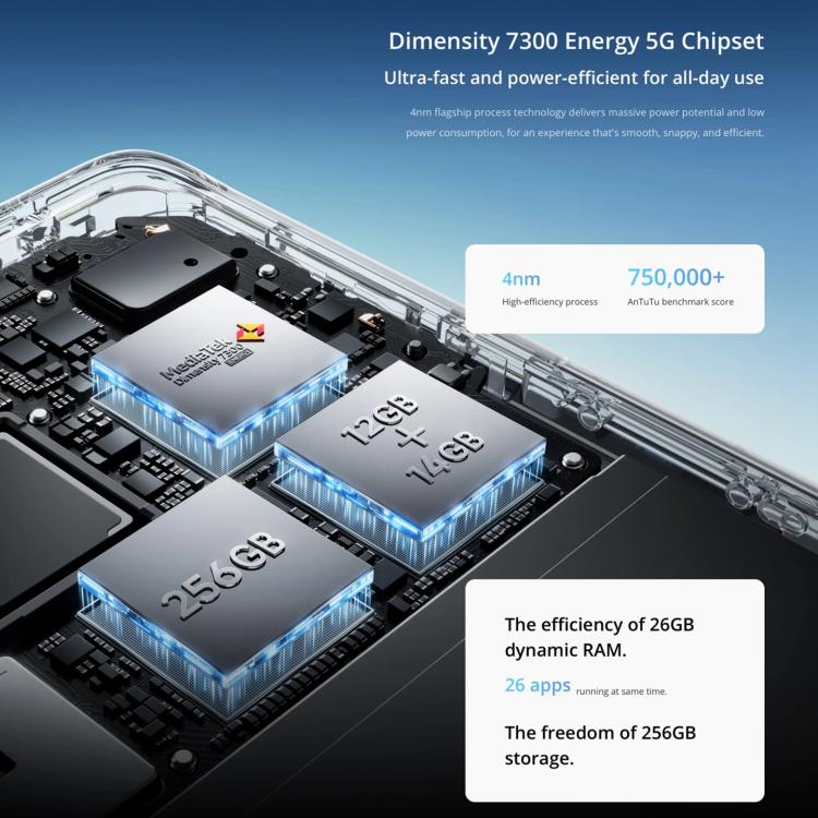 Realme 14 Pro, 16GB+512GB, Screen Fingerprint Identification, 6.77 inch Realme UI 6.0 Dimensity 7300 Octa Core, NFC, Network: 5G (White) - free shipping - PMc TechLife - Order now!