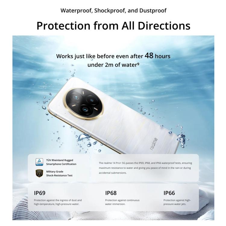 Realme 14 Pro+, 12GB+512GB, Screen Fingerprint Identification, 6.83 inch Realme UI 6.0 Snapdragon 7s Gen 3 Octa Core, NFC, Network: 5G (Grey) - free shipping - PMc TechLife - Order now!