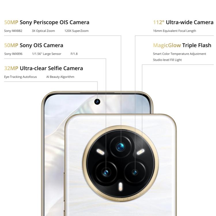 Realme 14 Pro+, 12GB+512GB, Screen Fingerprint Identification, 6.83 inch Realme UI 6.0 Snapdragon 7s Gen 3 Octa Core, NFC, Network: 5G (Grey) - free shipping - PMc TechLife - Order now!