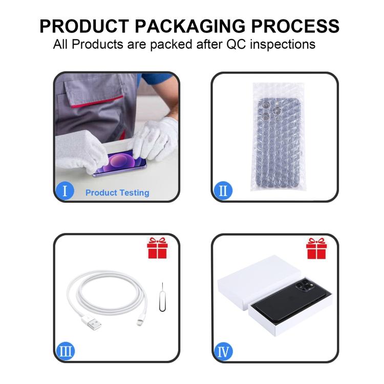 [HK Warehouse] Apple iPhone 14 Pro Max USA Version 512GB Unlocked Mix Colors Used A Grade - free shipping - PMC TechLife - Order now!