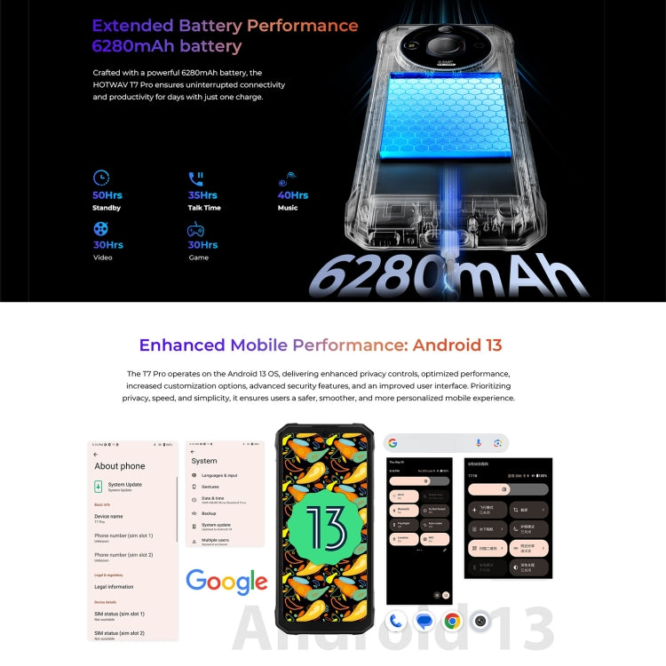 HOTWAV T7 Pro Rugged Phone, 6GB+256GB, 6280mAh, 6.6 inch Android 13 MT8788 Octa Core, Network: 4G, OTG (Black) - free shipping - PMC TechLife - Order now!