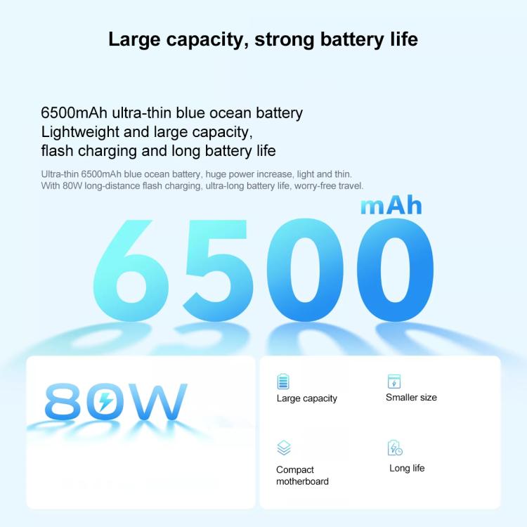 vivo Y300 Pro, 8GB+128GB, Face ID / Screen Fingerprint Identification, 6.77 inch Android 14 OriginOS 4 Snapdragon 6 Gen 1 Octa Core, OTG, Network: 5G (White) - free shipping - PMc TechLife - Order now!