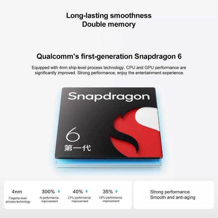 vivo Y300 Pro, 8GB+128GB, Face ID / Screen Fingerprint Identification, 6.77 inch Android 14 OriginOS 4 Snapdragon 6 Gen 1 Octa Core, OTG, Network: 5G (Black) - free shipping - PMc TechLife - Order now!