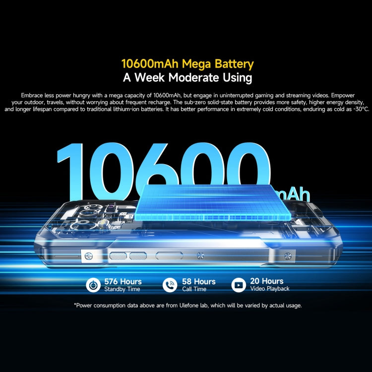 Ulefone Armor 27 Pro Rugged Phone, 12GB+256GB, Night Vision, 10600mAh, 6.78 inch Android 14 MediaTek Dimensity 6300 Octa Core, Network: 5G, NFC (Black) - free shipping - PMC TechLife - Order now!