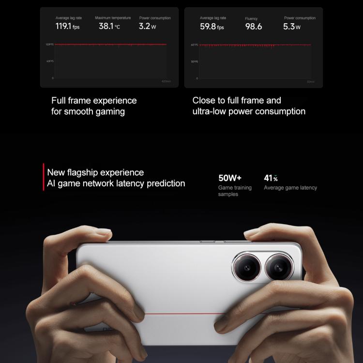 Xiaomi REDMI Turbo 4, 12GB+512GB, 6.67 inch Xiaomi HyperOS 2 Dimensity 8400-Ultra Octa Core 3.0GHz, NFC, Network: 5G (Black) - free shipping - PMc TechLife - Order now!