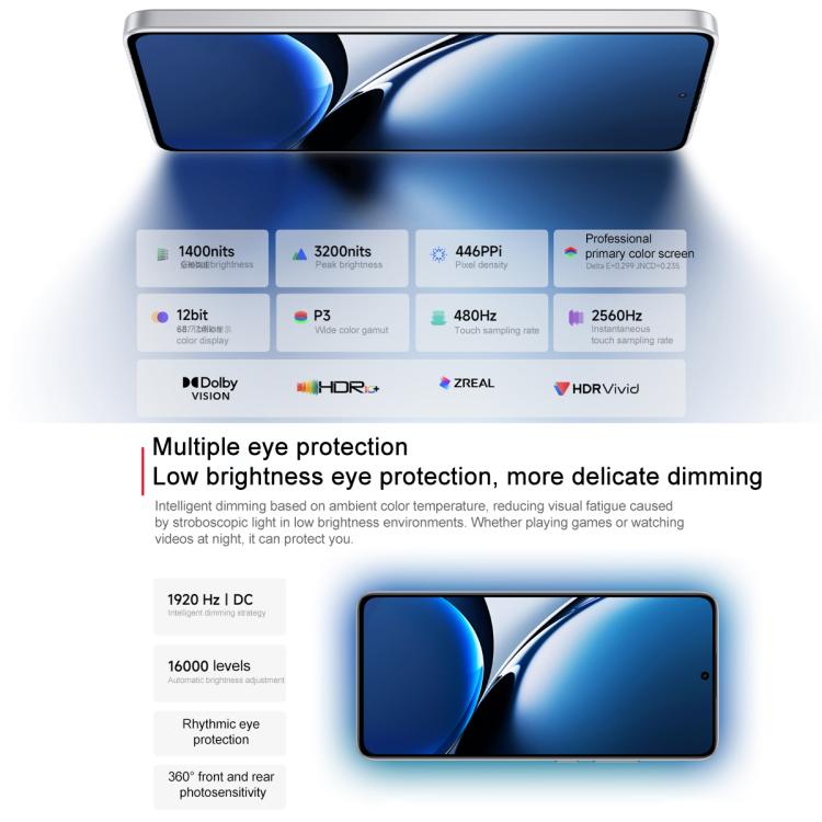 Xiaomi REDMI Turbo 4, 16GB+256GB, 6.67 inch Xiaomi HyperOS 2 Dimensity 8400-Ultra Octa Core 3.0GHz, NFC, Network: 5G (Blue) - free shipping - PMc TechLife - Order now!