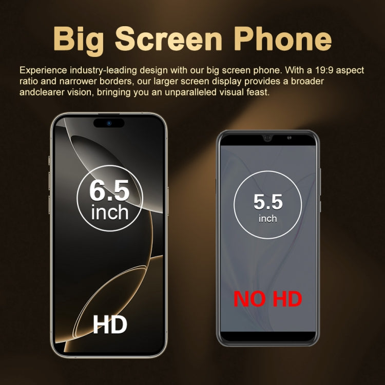 i16 Pro Max / Q5, 2GB+16GB, 6.5 inch Screen, Face Identification, Android 8.1 MTK6580P Quad Core, Network: 3G, Dual SIM, EU Plug (Blue) - free shipping - PMC Jewellery - Order now!