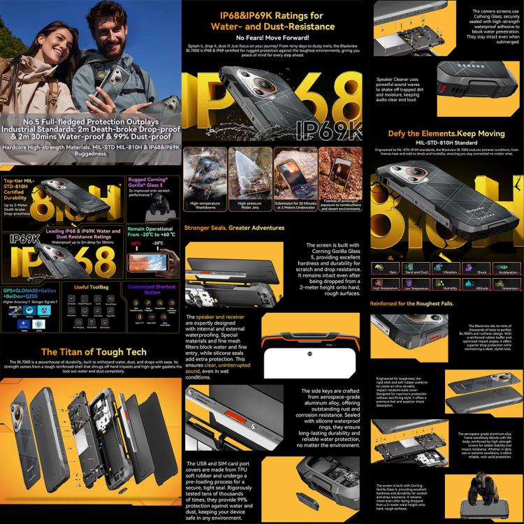 Blackview BL7000 Rugged Phone, 8GB+256GB, 6.78 inch Android 15 MediaTek Dimensity 6300 Octa Core, Network: 5G, NFC, OTG (Black) - free shipping - PMc TechLife - Order now!