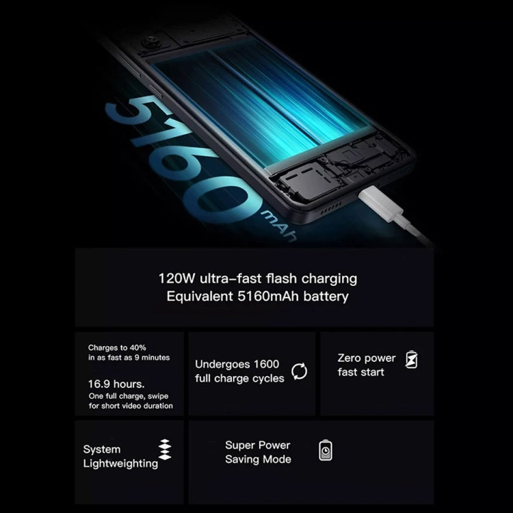 vivo iQOO Neo9, Dual Back Cameras, 16GB+256GB, Face ID / Fingerprint Identification, 6.78 inch Android 14 OriginOS 4 Snapdragon 8 Gen 2 Octa Core, OTG, NFC, Network: 5G, Support Google Play (Black) - free shipping - PMC Jewellery - Order now!