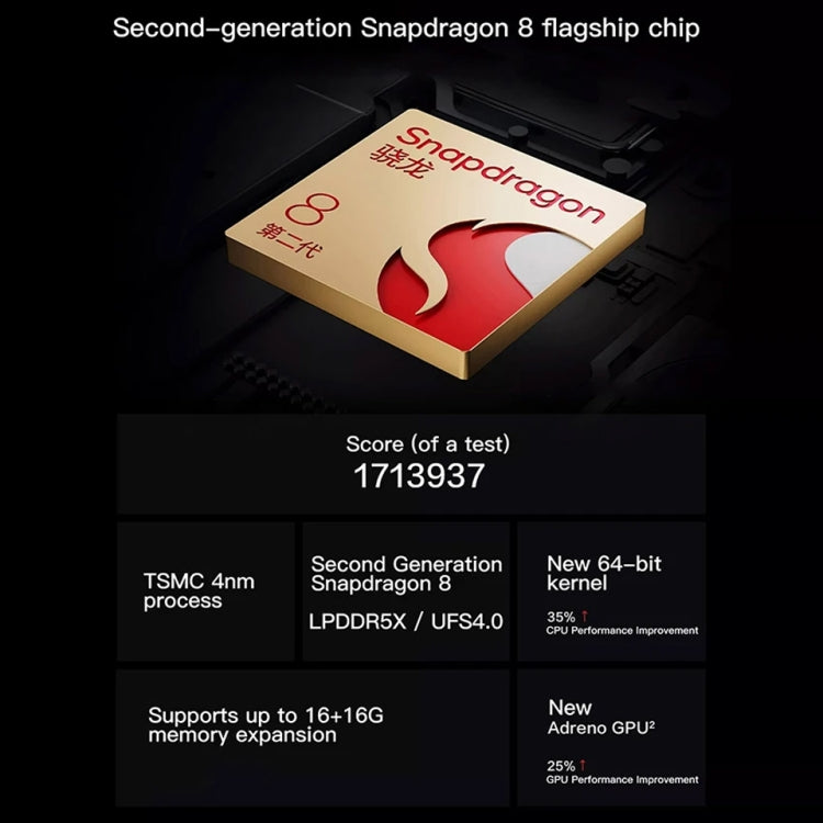 vivo iQOO Neo9, Dual Back Cameras, 16GB+512GB, Face ID / Fingerprint Identification, 6.78 inch Android 14 OriginOS 4 Snapdragon 8 Gen 2 Octa Core, OTG, NFC, Network: 5G, Support Google Play (Blue) - free shipping - PMC Jewellery - Order now!