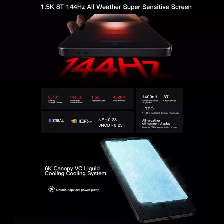 vivo iQOO Neo9, Dual Back Cameras, 16GB+512GB, Face ID / Fingerprint Identification, 6.78 inch Android 14 OriginOS 4 Snapdragon 8 Gen 2 Octa Core, OTG, NFC, Network: 5G, Support Google Play (Red) - free shipping - PMC Jewellery - Order now!