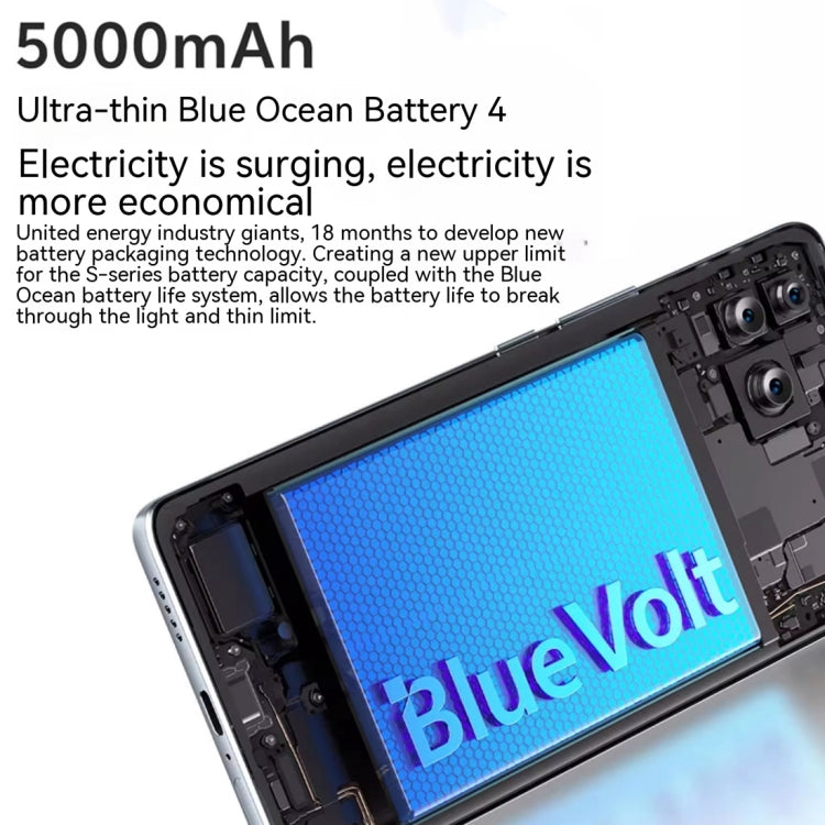 vivo S18 Pro, Triple Back Cameras, 16GB+256GB, Face ID Screen Fingerprint Identification, 6.78 inch Android 14.0 OriginOS 4 Dimensity 9200+ Octa Core 3.35GHz, OTG, NFC, Network: 5G, Support Google Play (Silver) - free shipping - PMc TechLife - Order now!