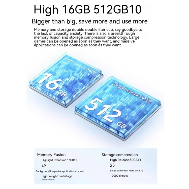 vivo S18 Pro, Triple Back Cameras, 16GB+256GB, Face ID Screen Fingerprint Identification, 6.78 inch Android 14.0 OriginOS 4 Dimensity 9200+ Octa Core 3.35GHz, OTG, NFC, Network: 5G, Support Google Play (Blue) - free shipping - PMc TechLife - Order now!