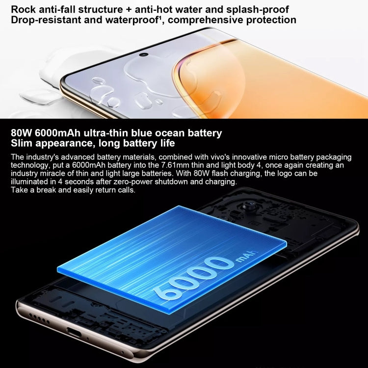 vivo Y200, Dual Back Cameras, 12GB+512GB, Face ID Screen Fingerprint Identification, 6.78 inch Android 14.0 OriginOS 4 Snapdragon 6 Gen 1 Octa Core 2.2GHz, OTG, Network: 5G, Support Google Play (Orange) - free shipping - PMC Jewellery - Order now!