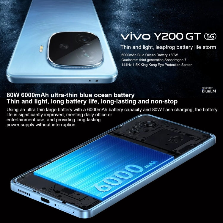 vivo Y200 GT, Dual Back Cameras, 12GB+256GB, Face ID Screen Fingerprint Identification, 6.78 inch Android 14.0 OriginOS 4 Snapdragon 7 Gen 3 Octa Core 2.63GHz, OTG, NFC, Network: 5G, Support Google Play (Blue) - free shipping - PMC Jewellery - Order now!