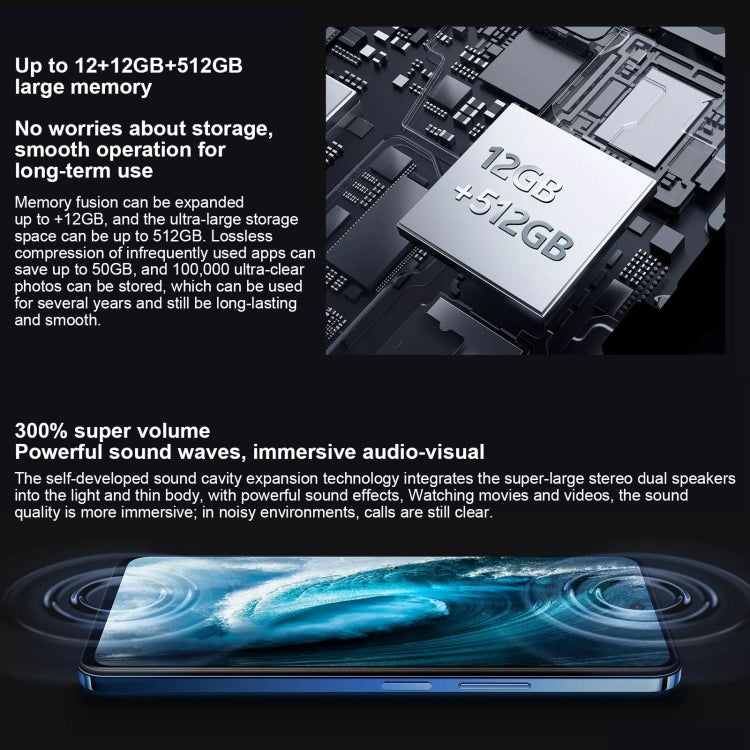 vivo Y200i, Dual Back Cameras, 12GB+256GB, Face ID Screen Fingerprint Identification, 6.72 inch Android 14.0 OriginOS 4 Snapdragon 4 Gen 2 Octa Core 2.2GHz, OTG, Network: 5G, Support Google Play (Blue) - free shipping - PMC Jewellery - Order now!
