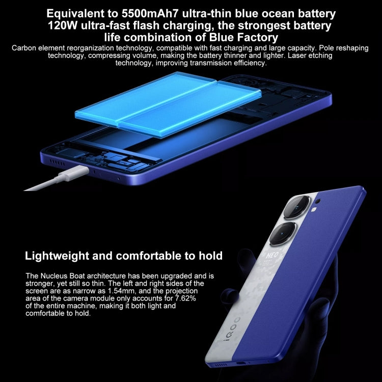 vivo iQOO Neo9S Pro+, 16GB+512GB, Face ID & Ultrasonic 3D Fingerprint Identification, 6.78 inch Android 14 OriginOS 4 Snapdragon 8 Gen 3 Octa Core 2.63GHz, OTG, NFC, Network: 5G, Support Google Play (White) - free shipping - PMc TechLife - Order now!