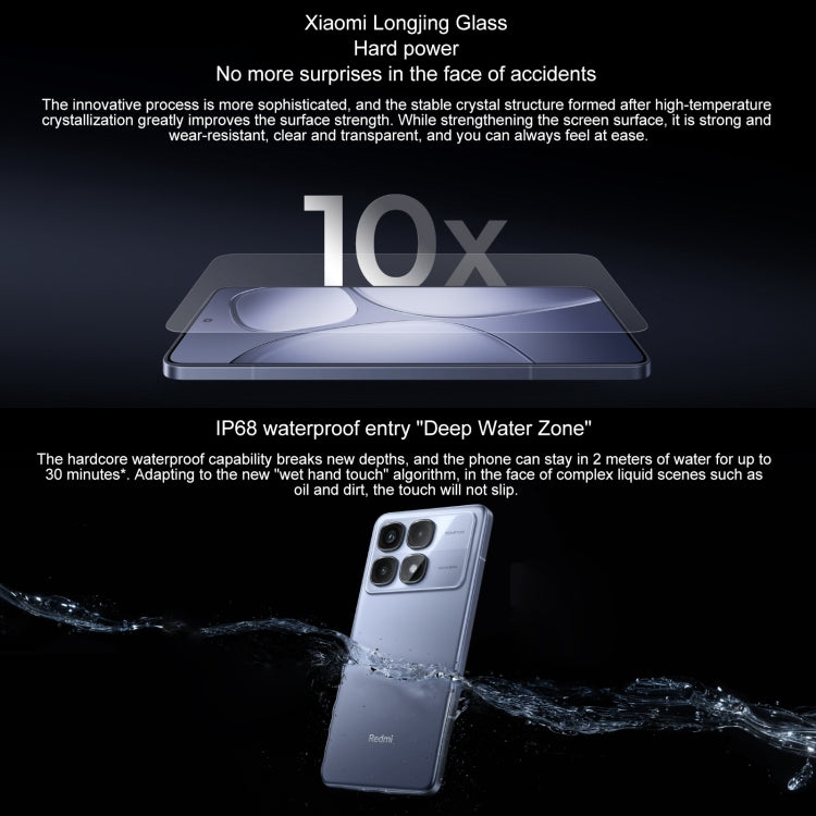 Xiaomi Redmi K70 Ultra, 12GB+256GB, 6.67 inch Xiaomi HyperOS Dimensity 9300+ Octa Core 4nm up to 3.4GHz, NFC, Network: 5G (White) - free shipping - PMC Jewellery - Order now!