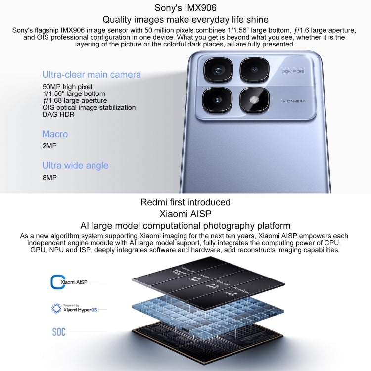 Xiaomi Redmi K70 Ultra, 12GB+512GB, 6.67 inch Xiaomi HyperOS Dimensity 9300+ Octa Core 4nm up to 3.4GHz, NFC, Network: 5G (Black) - free shipping - PMc TechLife - Order now!