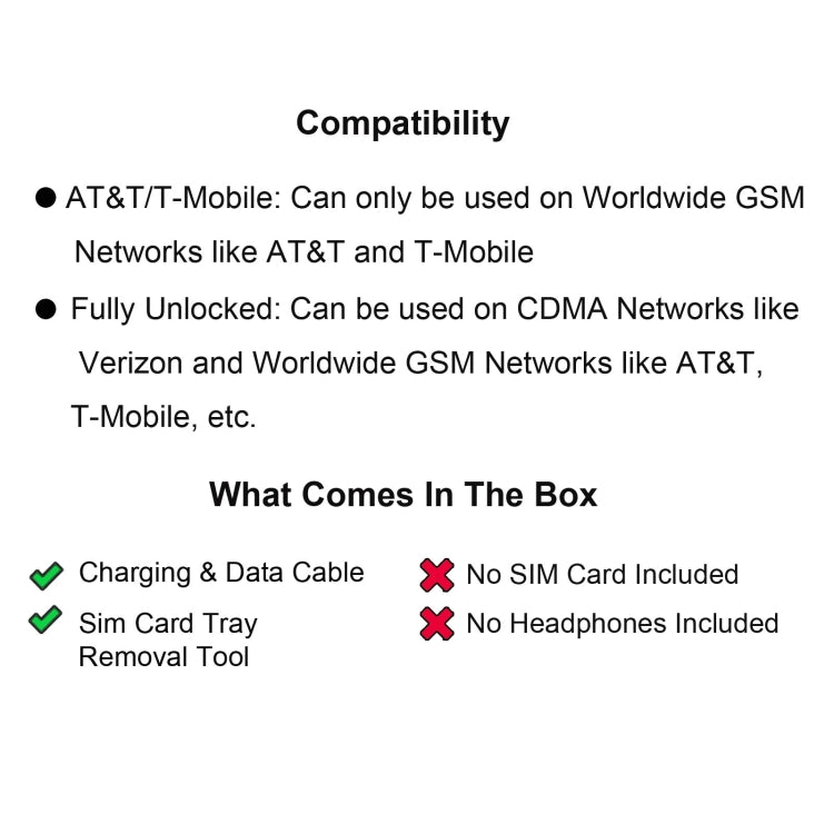 [HK Warehouse] Apple iPhone 12 mini 5G 128GB Unlocked Mix Colors Used A Grade -  by PMC Jewellery | Online Shopping South Africa | PMC Jewellery | Buy Now Pay Later Mobicred