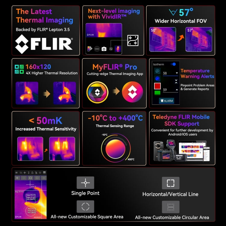 Blackview BL9000 Pro 5G, Thermal Imaging Camera, 12GB+512GB, IP68/IP69K/MIL-STD-810H, 6.78 inch Android 14 MediaTek Dimensity 8020 Octa Core, Network: 5G, NFC, OTG (Black) - free shipping - PMC TechLife - Order now!