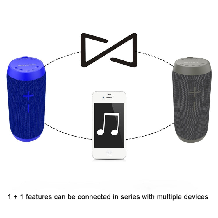 HOPESTAR P7 Mini Portable Rabbit Wireless Bluetooth Speaker, Built-in Mic, Support AUX / Hand Free Call / FM / TF(Army Green) - free shipping - PMC Jewellery - Order now!