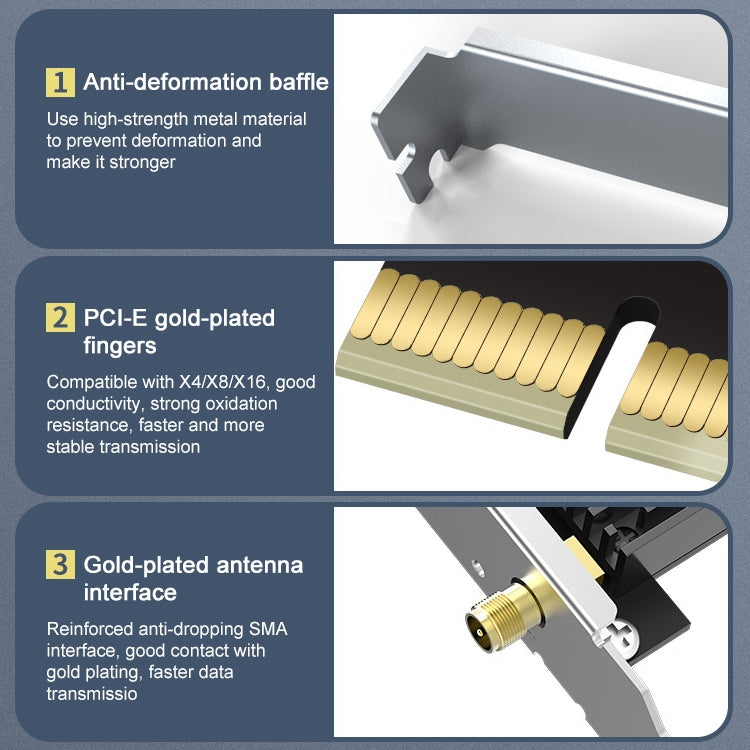 COMFAST CF-AX210 PRO 5374Mbps Tri-band + Bluetooth 5.2 Wireless WiFi6E PCI-E Network Card with Heat Sink - free shipping - PMC Jewellery - Order now!