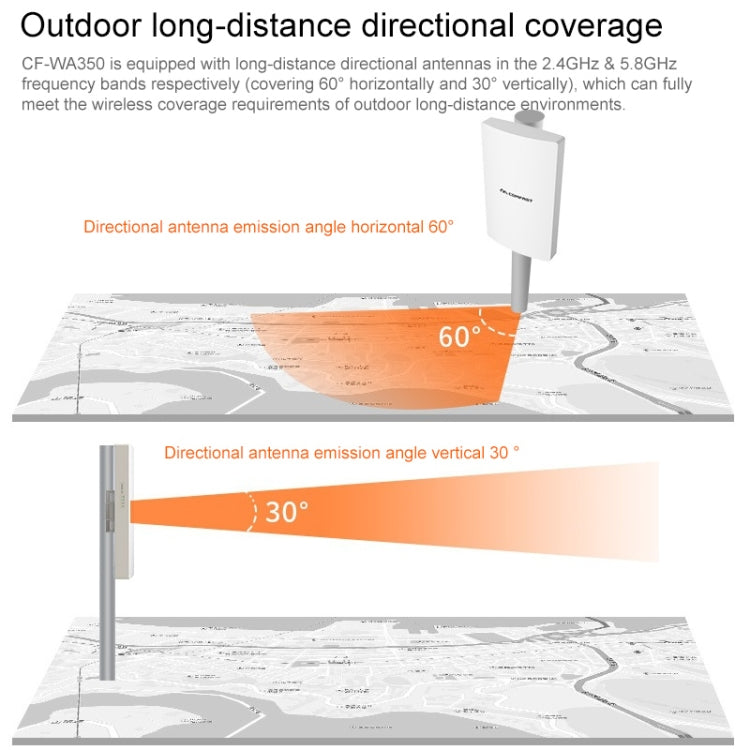 COMFAST CF-WA350 1300Mbps Outdoor POE Signal Amplifier Wireless Router / AP - free shipping - PMC Jewellery - Order now!
