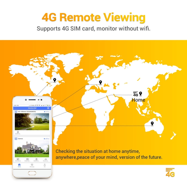 ESCAM QF450 HD 1080P 4G EU Version Solar Powered IP Camera without Memory, Support Two-way Audio & PIR Motion Detection & Night Vision & TF Card - free shipping - PMC TechLife - Order now!