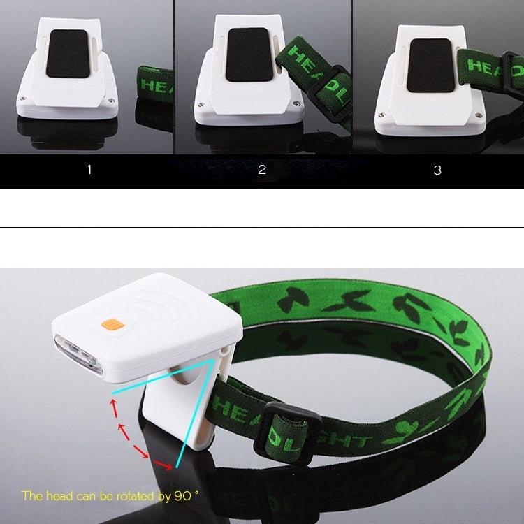 Portable Infrared Sensor LED Rechargeable Clip Hat Cap Lamp Fishing Headlamp for Fishing Camping Hiking (Black) - Others by PMC TechLife | Online Shopping South Africa | PMC TechLife | Buy Now Pay Later Mobicred