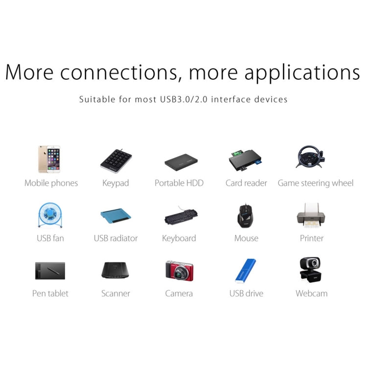 ORICO W5P-U3-100 4-Port USB 3.0 Desktop HUB with 100cm Micro USB Cable Power Supply(Black) - USB 3.0 HUB by ORICO | Online Shopping South Africa | PMC TechLife | Buy Now Pay Later Mobicred