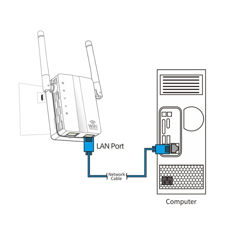 300Mbps Wireless-N Range Extender WiFi Repeater Signal Booster Network Router with 2 External Antenna, EU Plug(Black) - Broadband Amplifiers by PMC Jewellery | Online Shopping South Africa | PMC Jewellery | Buy Now Pay Later Mobicred
