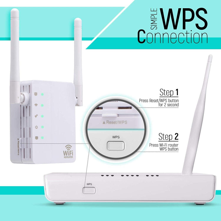 300Mbps Wireless-N Range Extender WiFi Repeater Signal Booster Network Router with 2 External Antenna, EU Plug(Black) - Broadband Amplifiers by PMC Jewellery | Online Shopping South Africa | PMC Jewellery | Buy Now Pay Later Mobicred