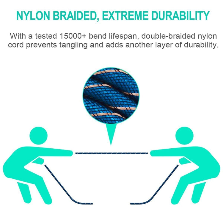 EMK 8mm RCA Male to 6mm RCA Male Gold-plated Plug Grid Nylon Braided Audio Coaxial Cable for Speaker Amplifier Mixer, Length: 2m(Blue) - Microphone Audio Cable & Connector by EMK | Online Shopping South Africa | PMC TechLife | Buy Now Pay Later Mobicred