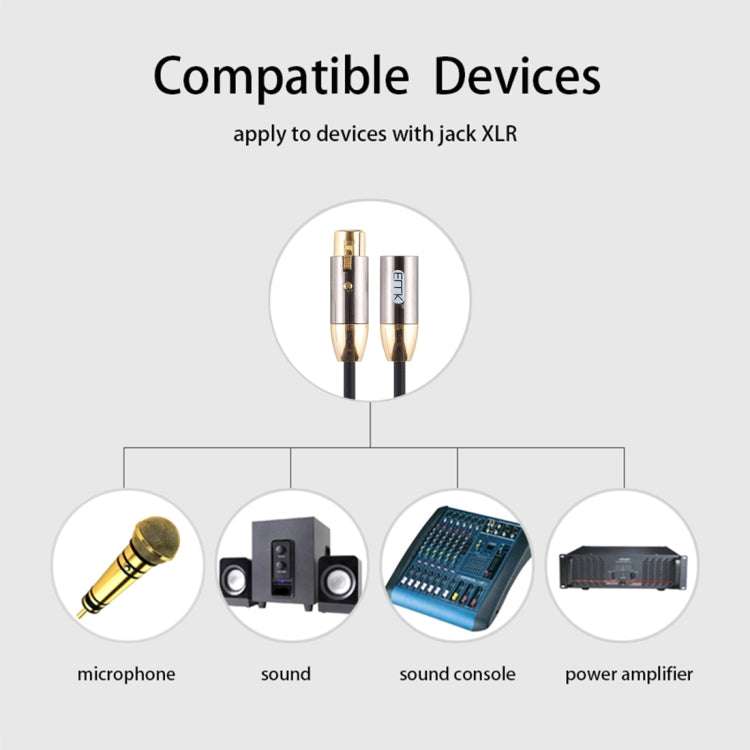 EMK XLR Male to Female Gold-plated Plug Cotton Braided Cannon Audio Cable for XLR Jack Devices, Length: 1m(Black) - free shipping - PMC TechLife - Order now!