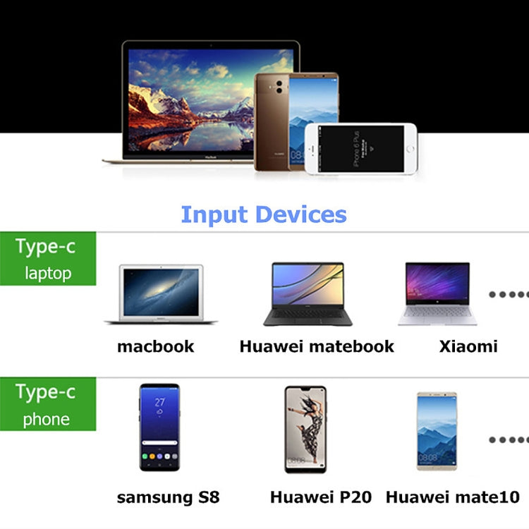 V126 UCB-C / Type-C Male to PD + HDMI + VGA + Audio + USB 3.0 Female 5 in 1 Converter - USB HUB by PMC Jewellery | Online Shopping South Africa | PMC Jewellery | Buy Now Pay Later Mobicred