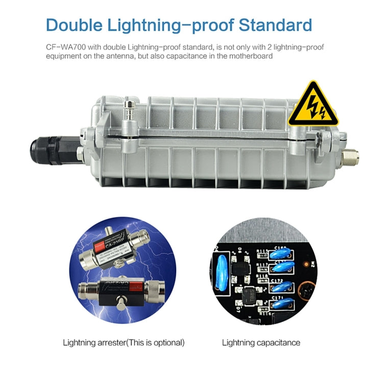 COMFAST CF-WA700 Qualcomm AR9341 300Mbps/s Outdoor Wireless Network Bridge with Dual Antenna 48V POE Adapter & AP / Router Mode, Classfication Function, 85 Devices Connecting Synchronously - free shipping - PMC Jewellery - Order now!