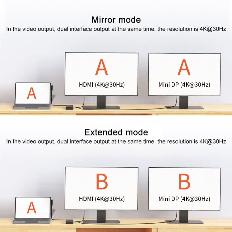 Onten OT-65002 12 in 1 Multifunctional Type-C + USB + RJ45 + HDMI Docking Station(Black) - free shipping - PMC Jewellery - Order now!