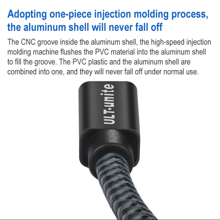 ULT-unite Gold-plated Head HDMI Male to Micro HDMI Male Nylon Braided Cable, Cable Length: 1.2m (Silver) - free shipping - PMC Jewellery - Order now!