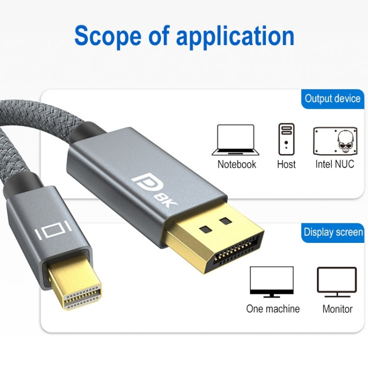 Mini DP Male to 8K DisplayPort 1.4 Male HD Braided Adapter Cable, Cable Length: 2m -  by PMC Jewellery | Online Shopping South Africa | PMC Jewellery | Buy Now Pay Later Mobicred