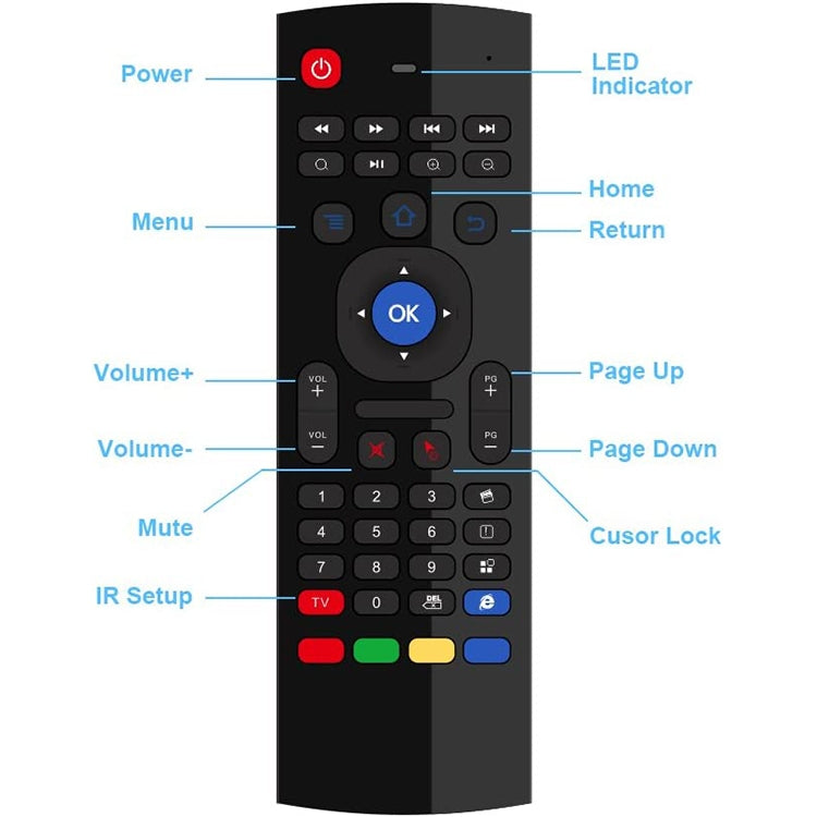MX3 Voice Version 2.4GHz Fly Air Mouse Wireless Keyboard Remote Control with Gyroscope - MINI PC Accessories & Gadgets by PMC Jewellery | Online Shopping South Africa | PMC Jewellery | Buy Now Pay Later Mobicred