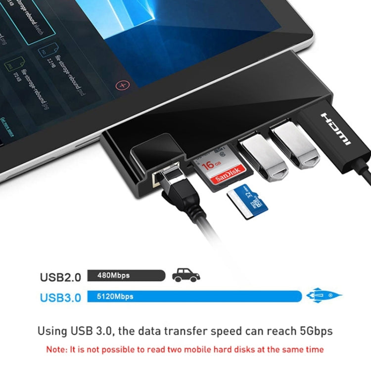 Rocketek SH768 6 in 1 RJ45 / USB 3.0 / HDMI / SD / TF HUB Adapter for Surface Pro 4 - free shipping - PMC Jewellery - Order now!