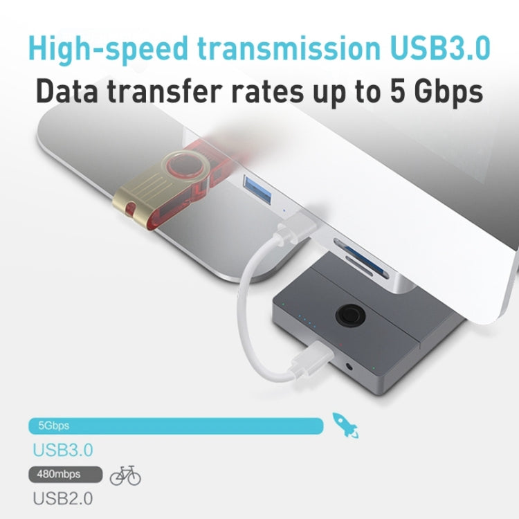 Rocketek HC412 USB3.0 x 3 + SD / TF Card Reader HUB Adapter - free shipping - PMC Jewellery - Order now!