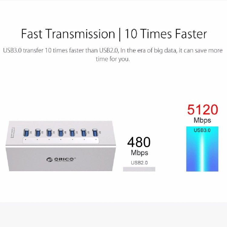 ORICO A3H7 Aluminum High Speed 7 Ports USB 3.0 HUB with 12V/2.5A Power Supply for Laptops(Silver) - free shipping - PMC TechLife - Order now!