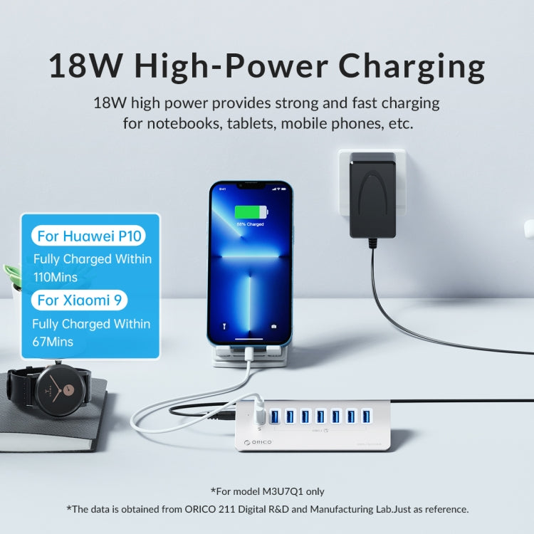 ORICO M3U7 Aluminum Alloy 7-Port USB 3.2 Gen1 5Gbps HUB with 1m Cable(Silver) - free shipping - PMC Jewellery - Order now!
