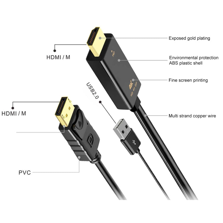 Onten H147 HDMI Male + USB 2.0 Male to DisplayPort Male Adapter Cable, Length：1.8m - free shipping - PMC Jewellery - Order now!