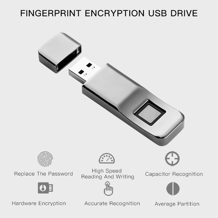 P1 High Speed USB 3.0 32GB Fingerprint Encryption Flash Disk USB Memory Stick Pen Drive U DISK, Write: 75MB/s, Read: 135MB/s - USB Flash Drives by PMC TechLife | Online Shopping South Africa | PMC TechLife | Buy Now Pay Later Mobicred