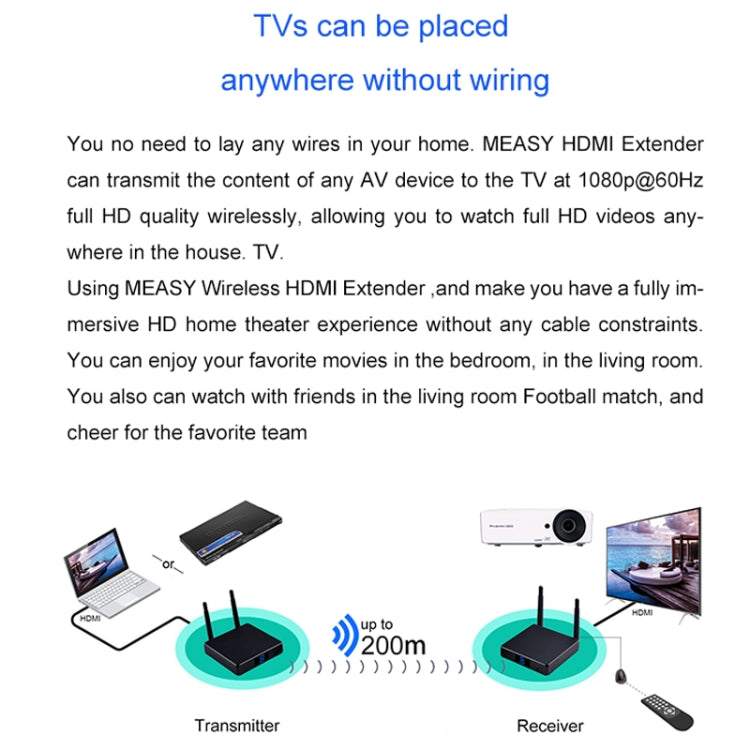 Measy FHD686-2 Full HD 1080P 3D 2.4GHz / 5.8GHz Wireless HD Multimedia Interface Extender 1 Transmitter + 2 Receiver, Transmission Distance: 200m(EU Plug) - free shipping - PMC Jewellery - Order now!