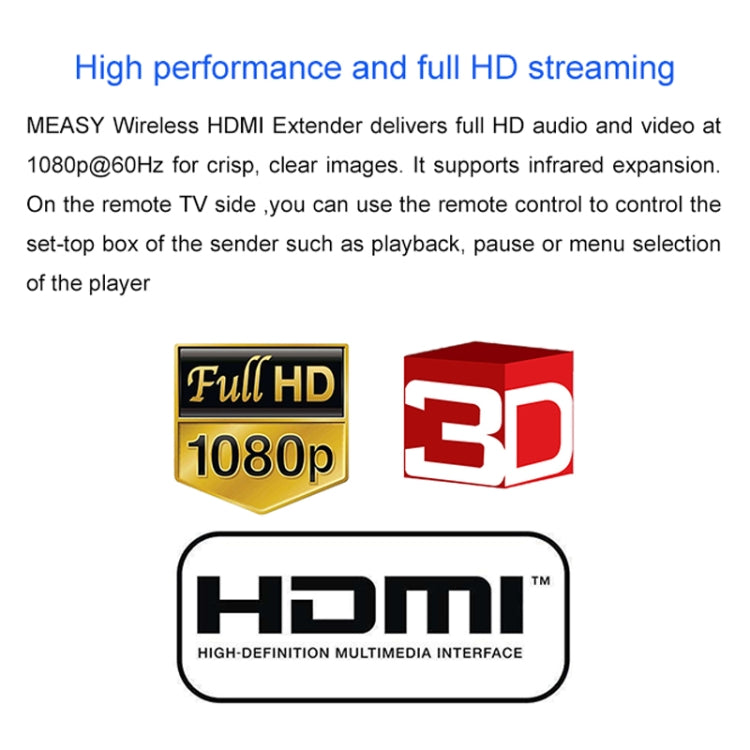 Measy FHD686-2 Full HD 1080P 3D 2.4GHz / 5.8GHz Wireless HD Multimedia Interface Extender 1 Transmitter + 2 Receiver, Transmission Distance: 200m(EU Plug) - free shipping - PMC Jewellery - Order now!