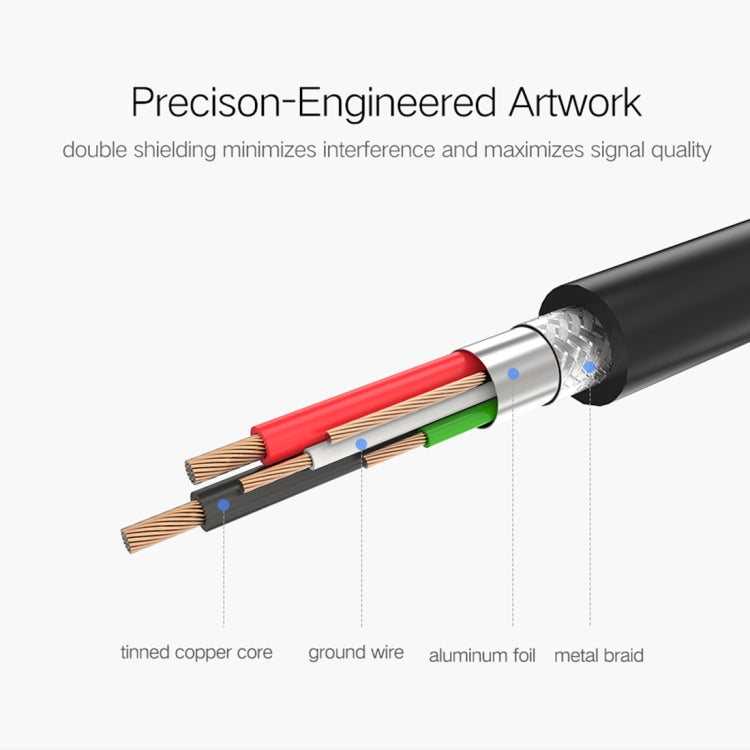 UGREEN USB 2.0 Gold-plated Printer Cable Data Cable, For Canon, Epson, HP, Cable Length: 1.5m - USB Cable by UGREEN | Online Shopping South Africa | PMC TechLife | Buy Now Pay Later Mobicred